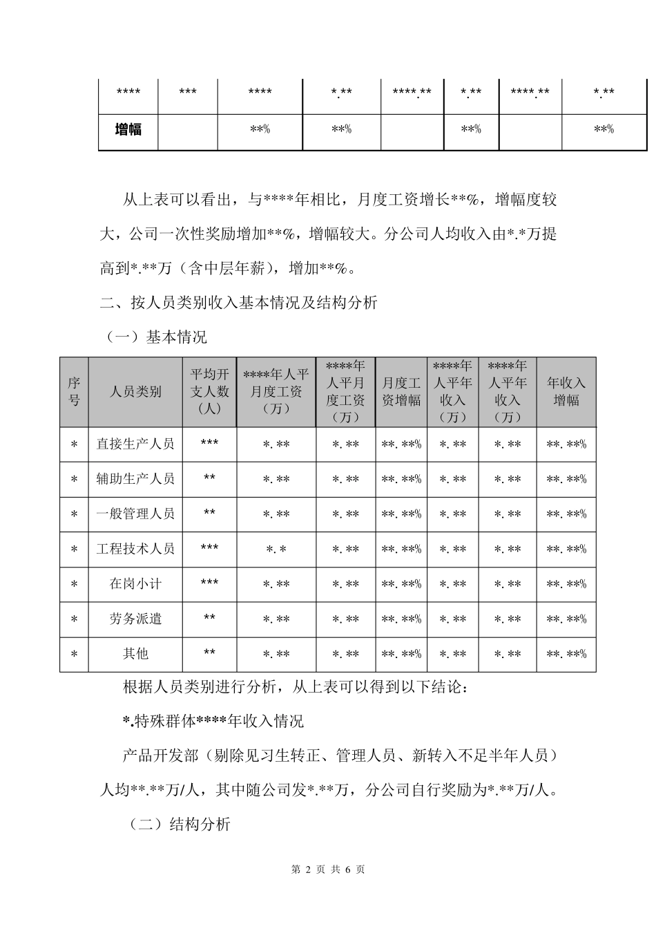 员工年度薪酬收入结构分析报告_第2页