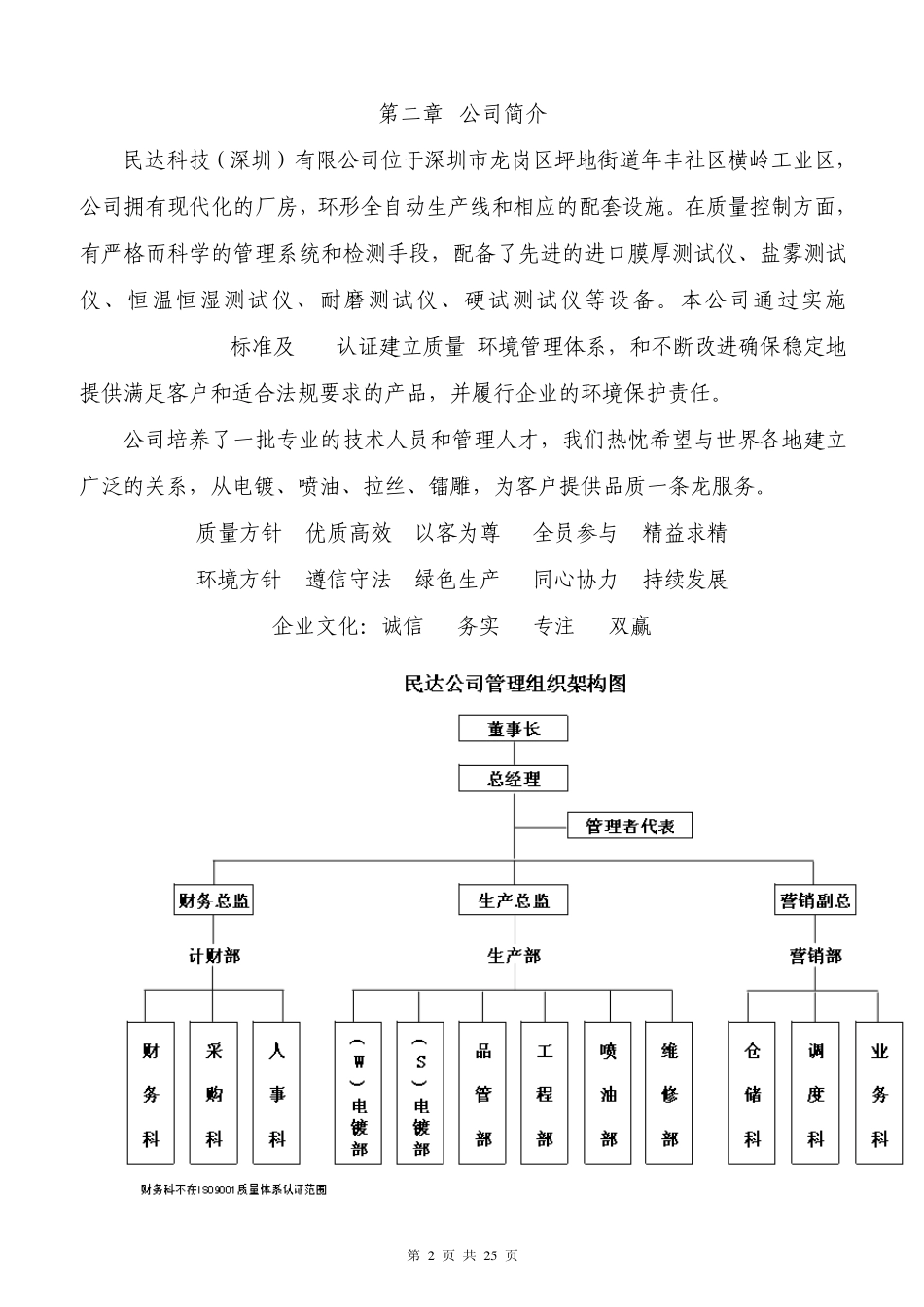 员工手册内容_第2页