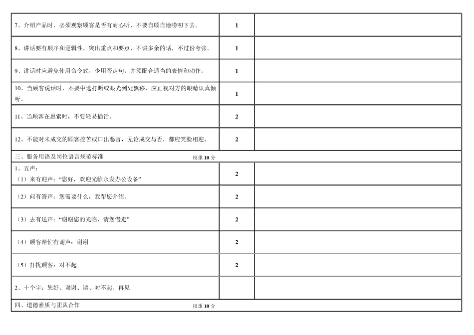 员工日常行为考核标准_第3页
