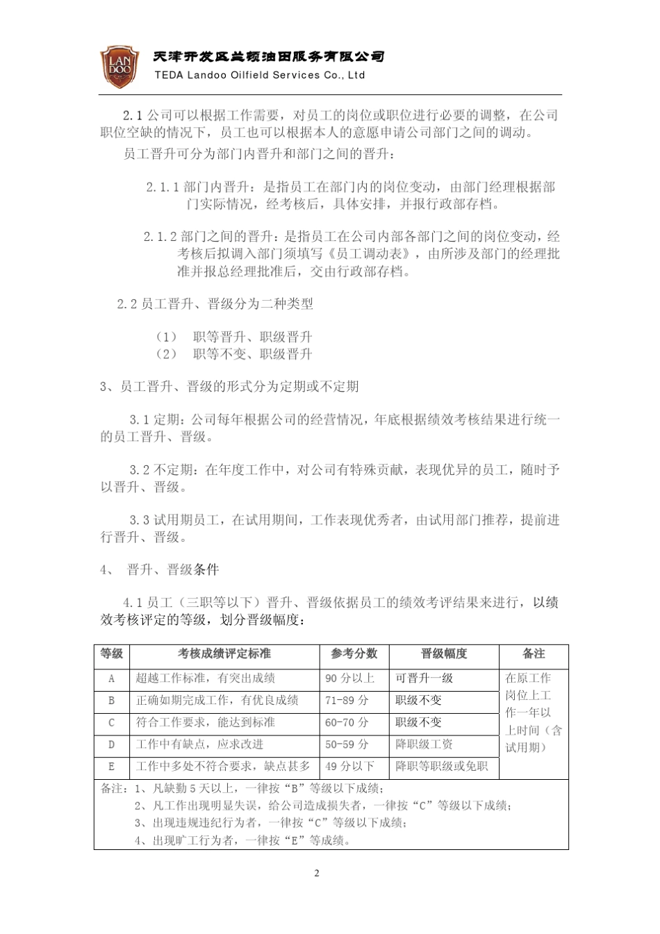 员工晋升、晋级制度_第2页