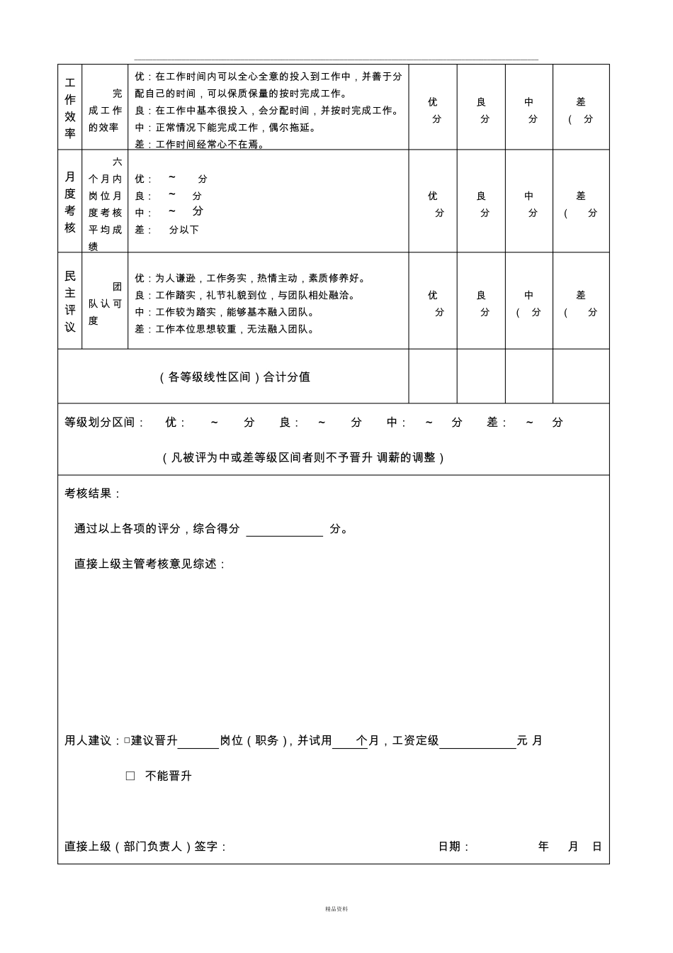 员工晋升考核表_第3页