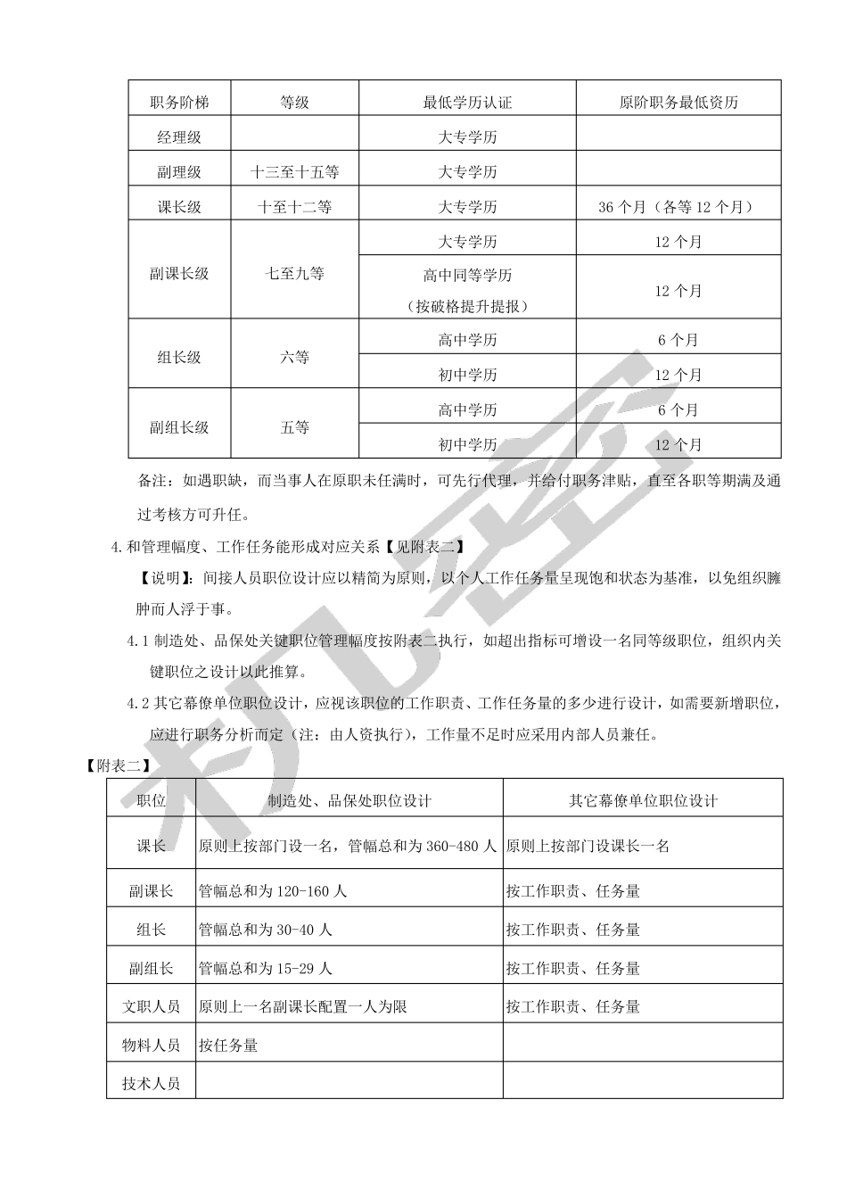 员工晋升调薪管理办法华为_第2页