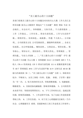 员工最关心的十大问题