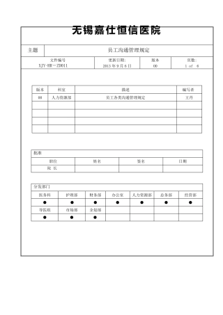 员工沟通管理规定