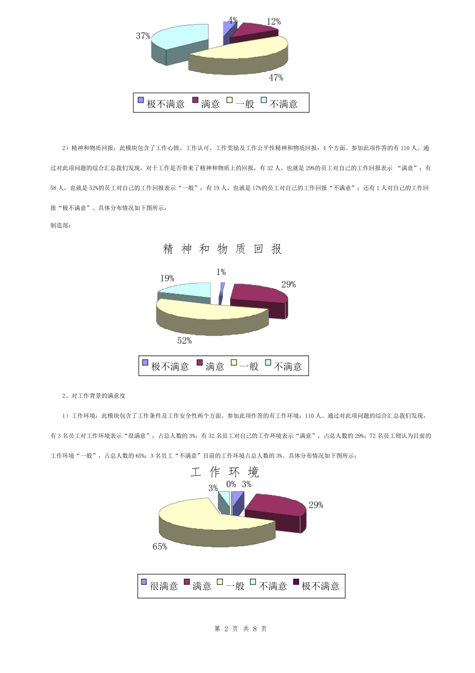 员工满意度调查分析报告(201707最新版)_第2页