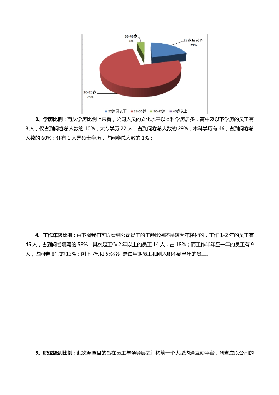员工满意度调查总结报告_第2页