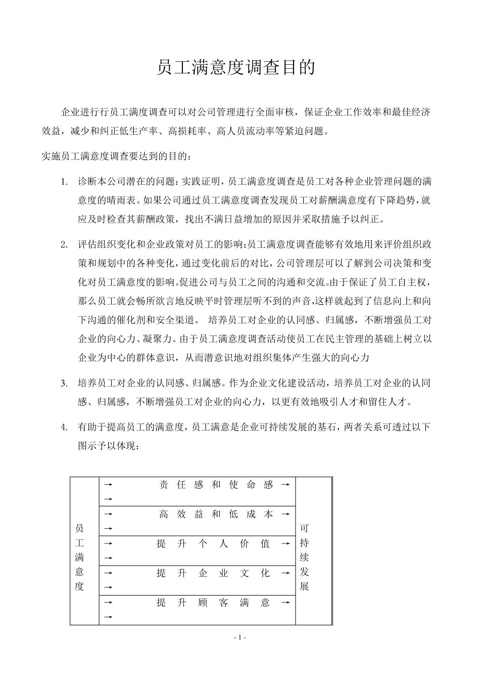员工满意度调查问卷及分析_第3页