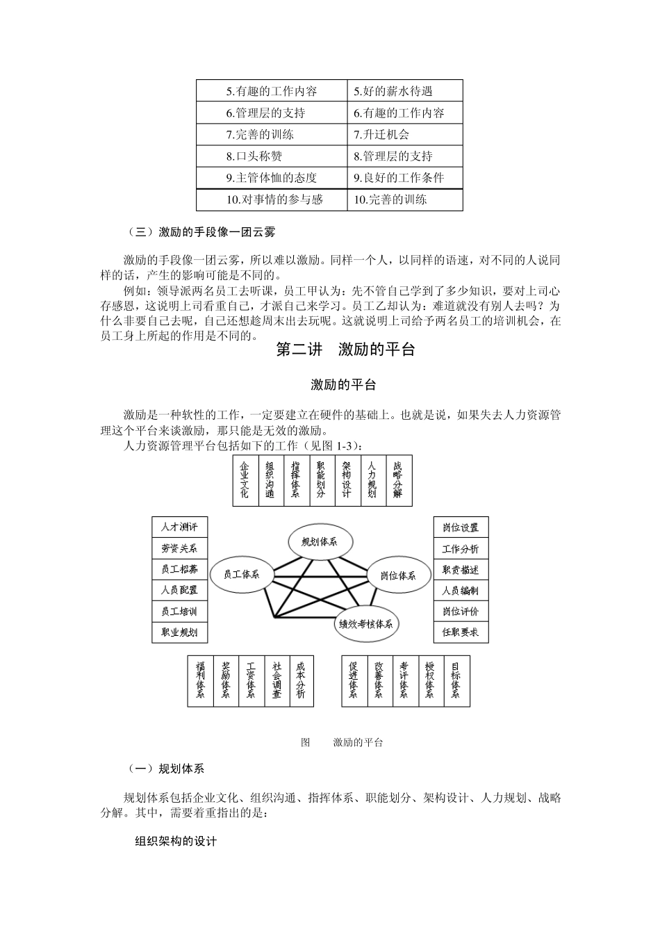 员工激励十大工程胡八一_第3页