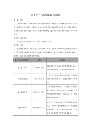 员工生命周期.png