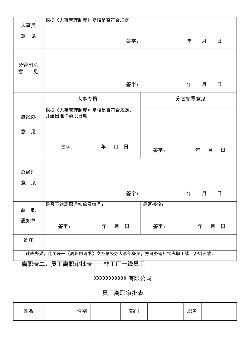 员工离职表格模板_第3页