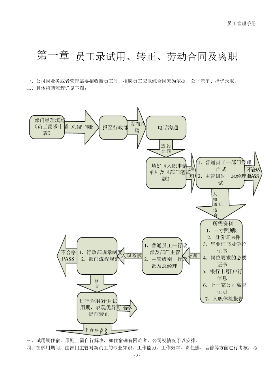 员工管理手册正式版_第3页