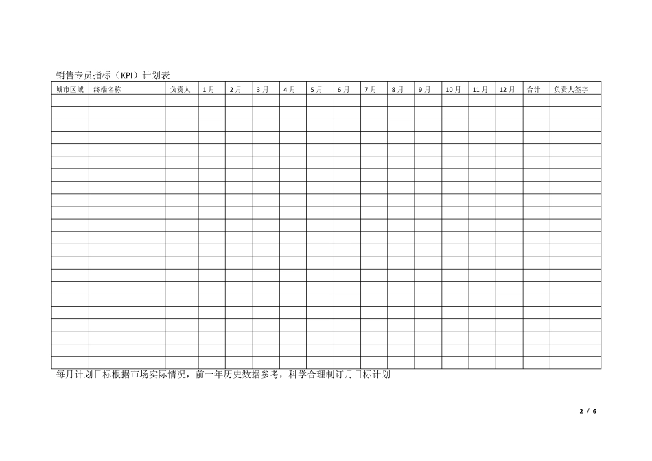 员工绩效工资考核表_第2页