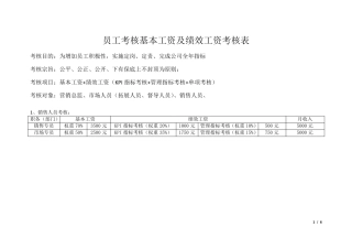 员工绩效工资考核表
