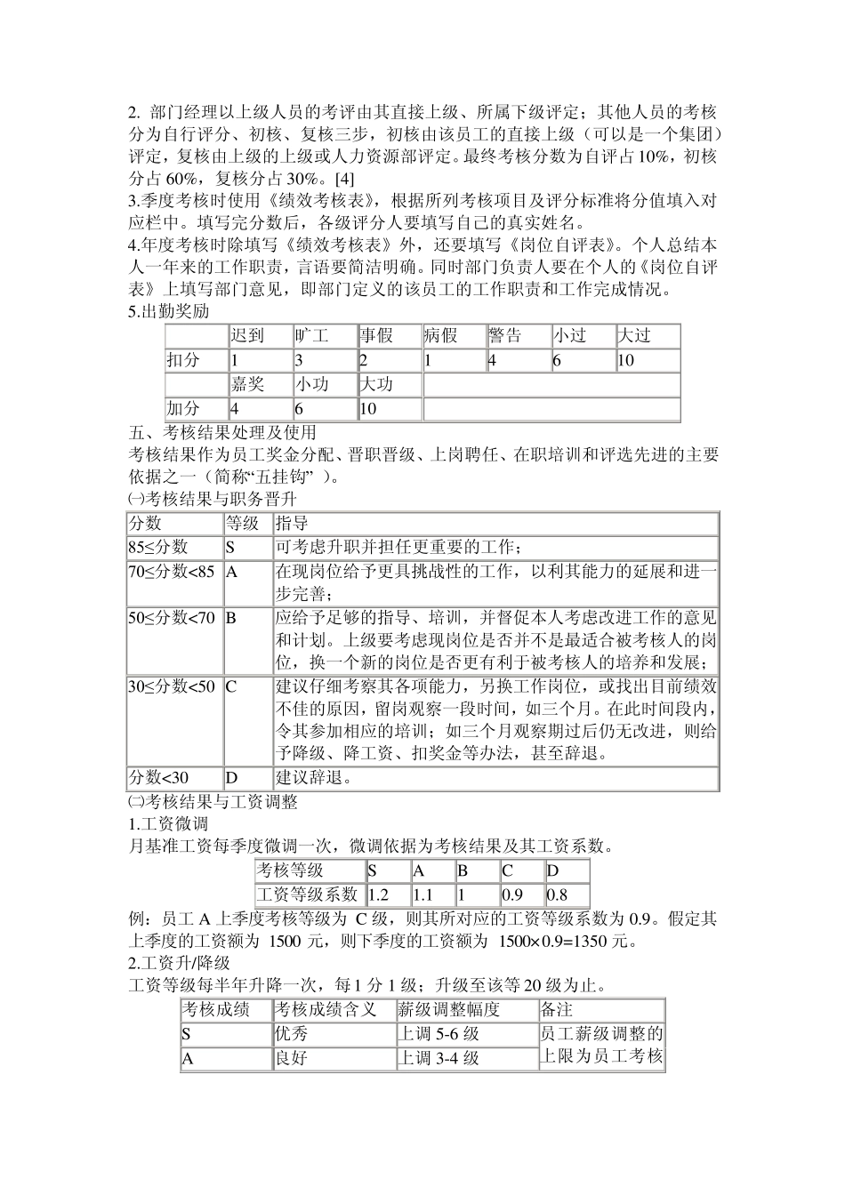员工绩效考核制度_第2页