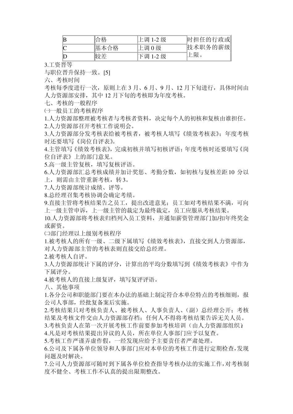 员工绩效考核制度_第3页