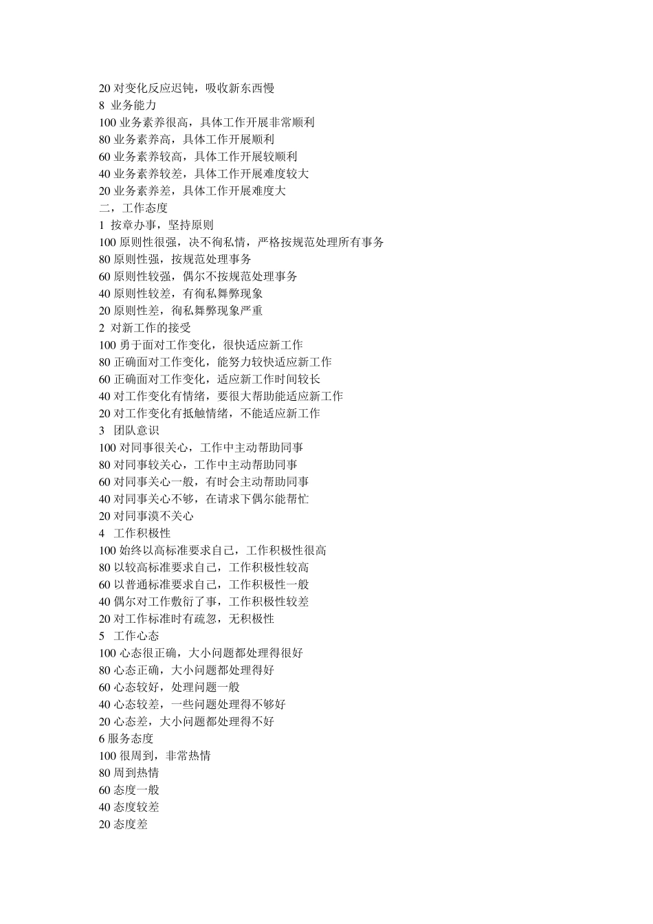员工绩效考核指标_第2页