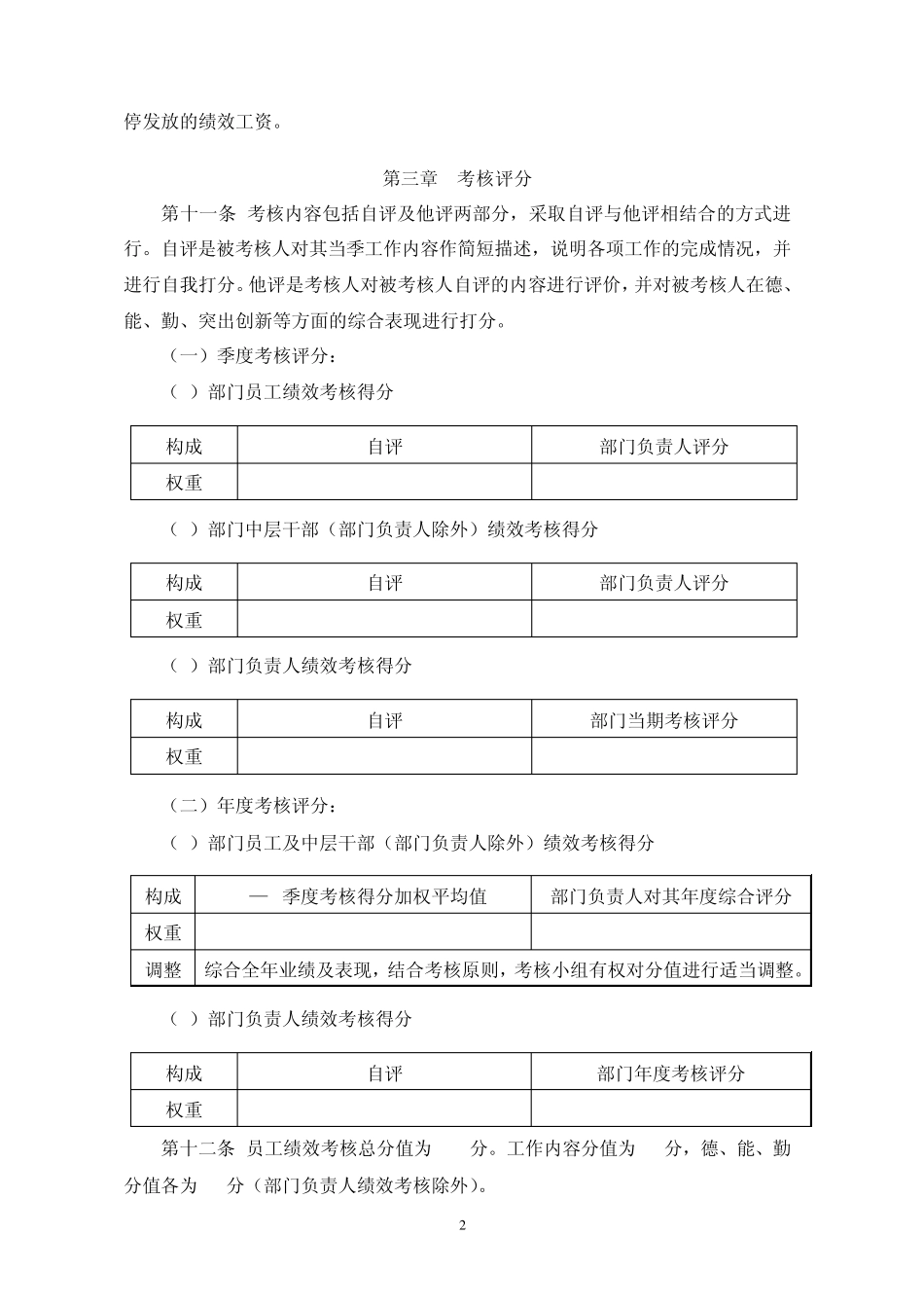 员工绩效考核管理规定_第2页