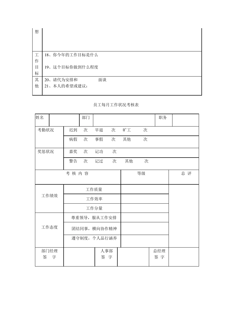 员工绩效考核表_第3页