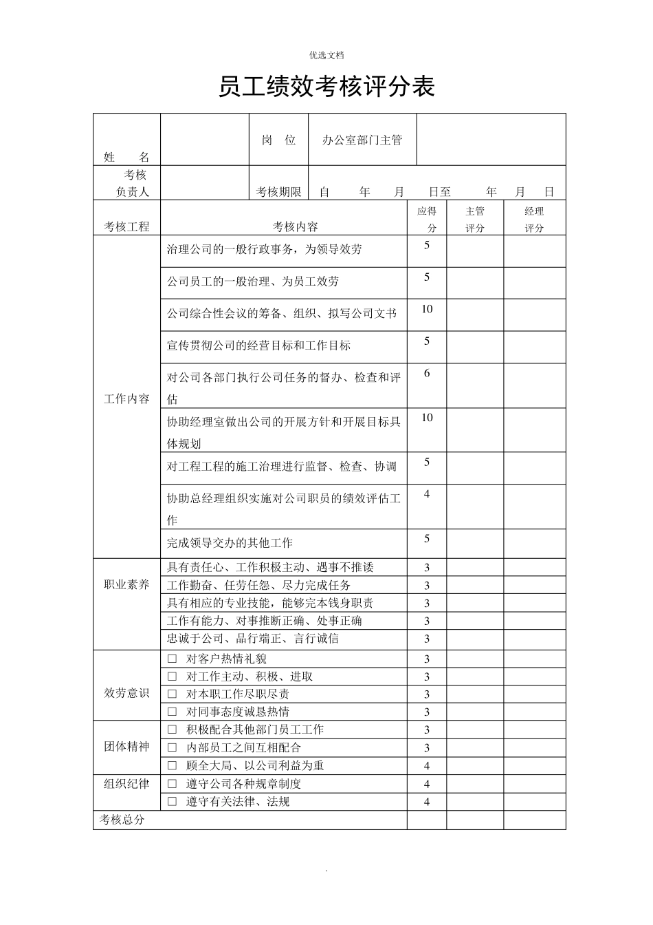 员工绩效考核评分表模版_第1页