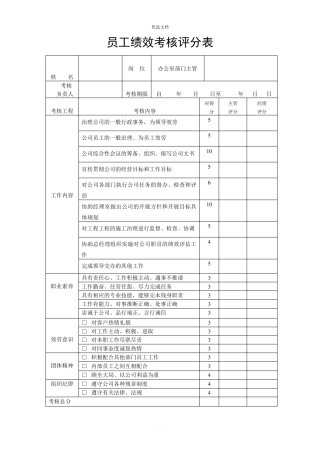 员工绩效考核评分表模版