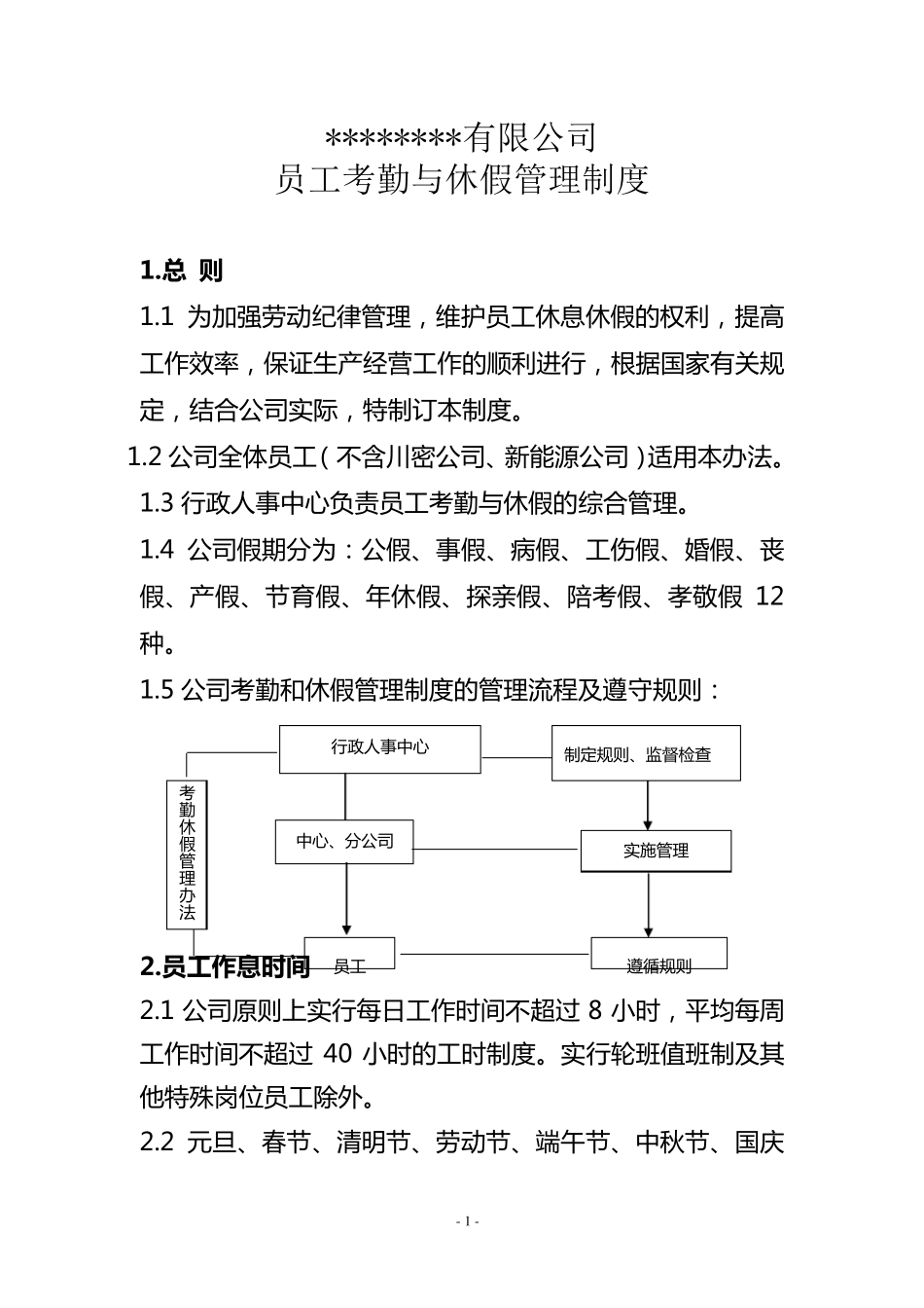 员工考勤与休假管理制度_第1页