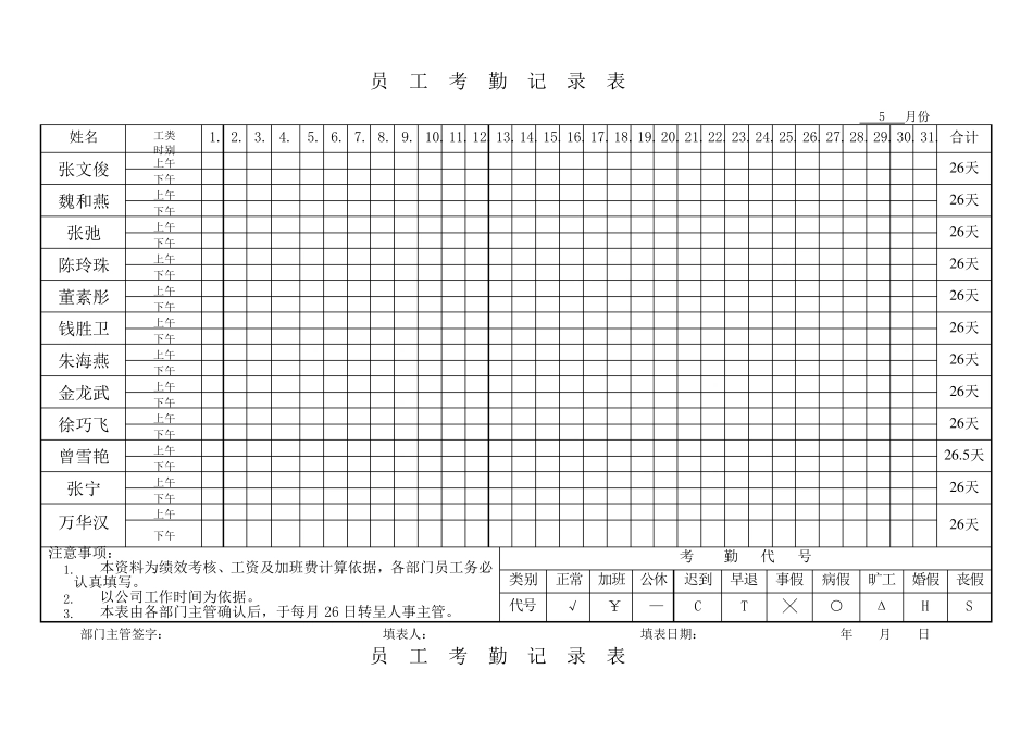 员工考勤记录表_第1页
