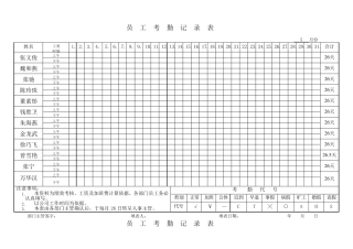 员工考勤记录表