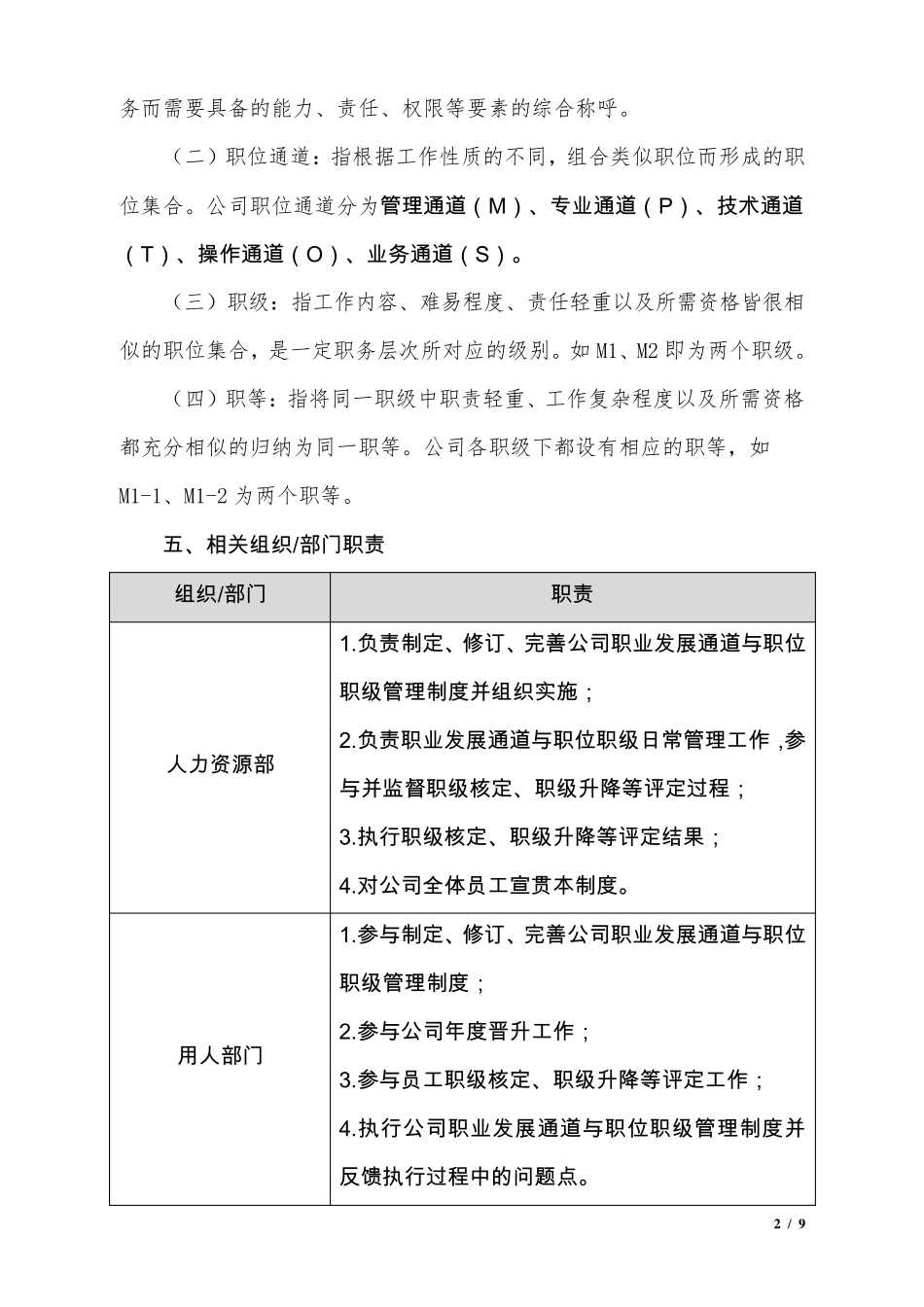 员工职业发展通道与职位职级管理制度_第2页