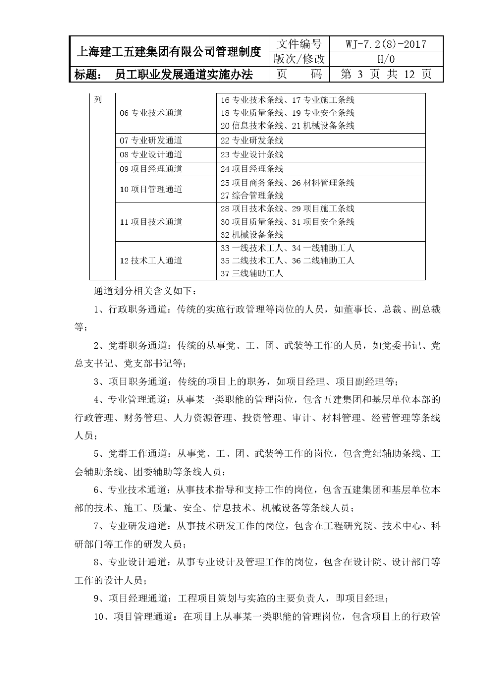 员工职业发展通道实施办法_第3页