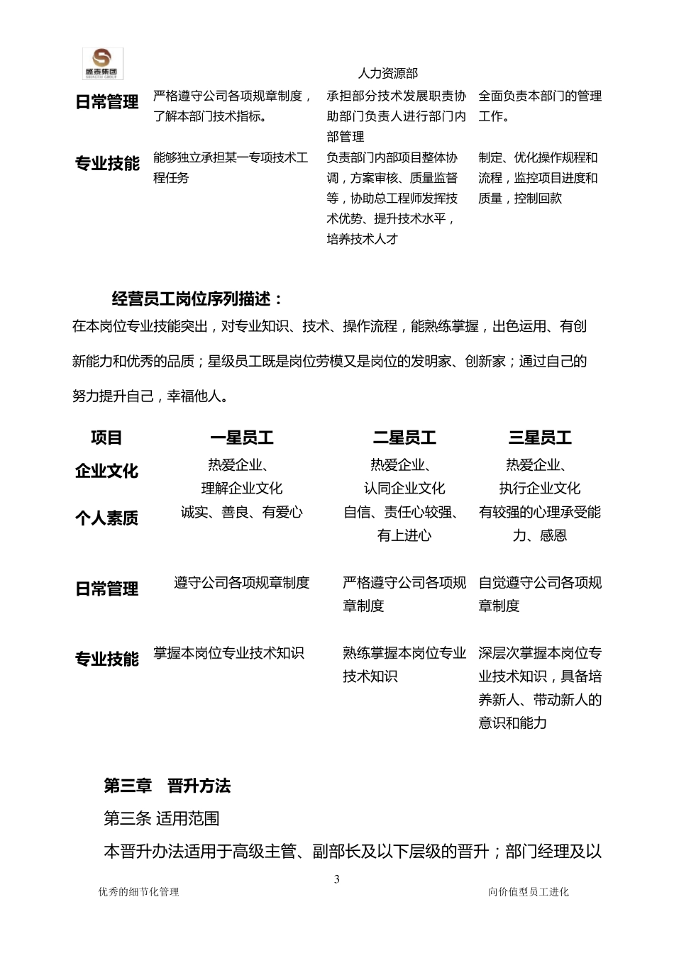 员工职业通道与晋升管理办法_第3页