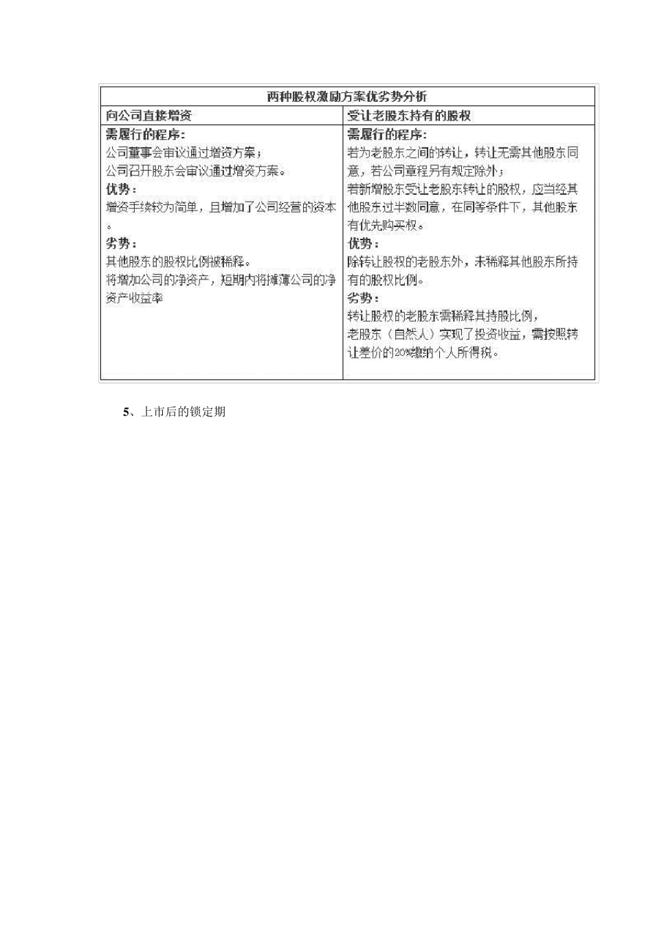 员工股权激励计划_第3页