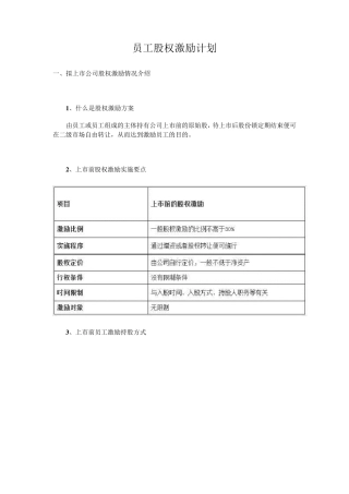 员工股权激励计划