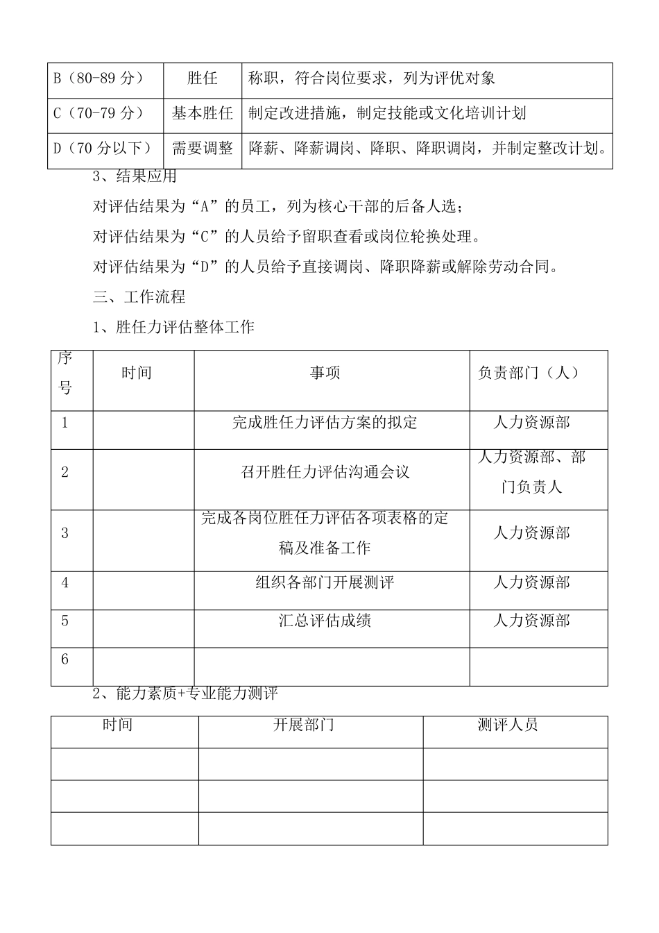 员工胜任力评估方案_第2页
