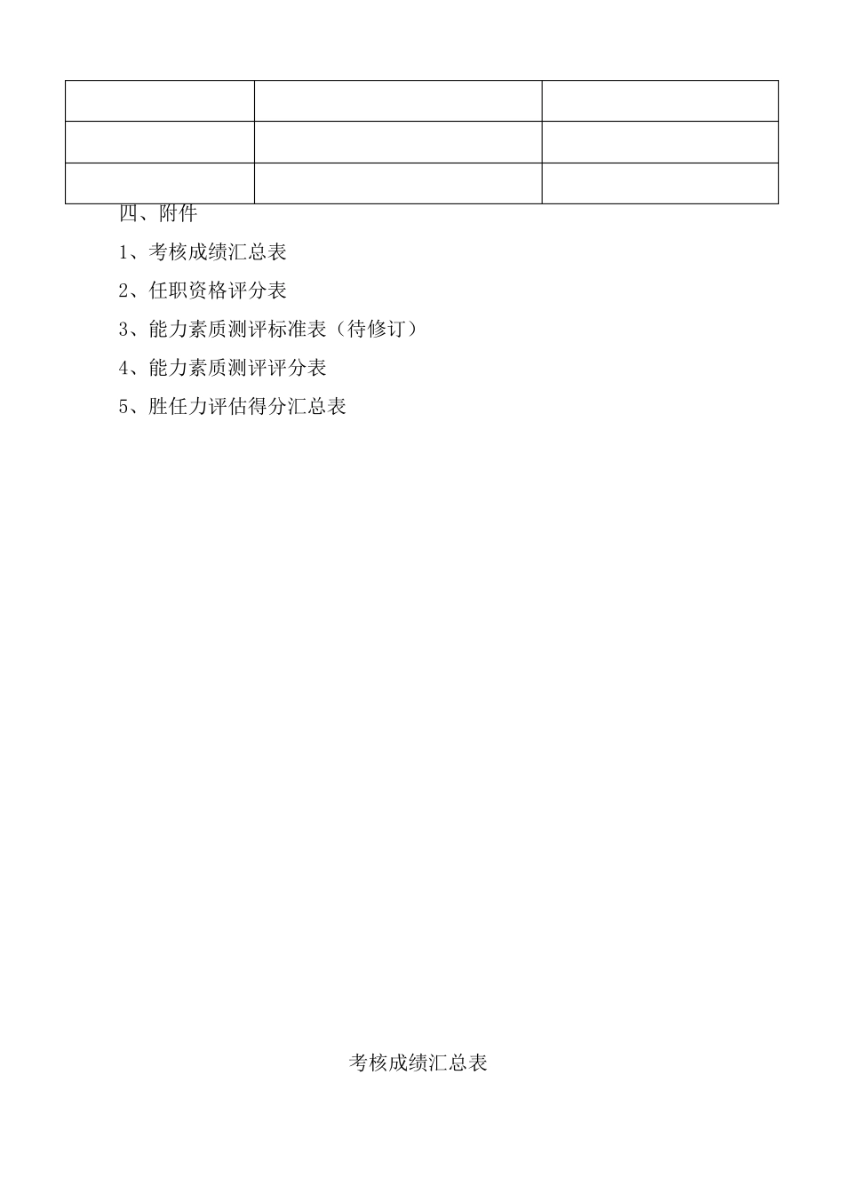 员工胜任力评估方案_第3页