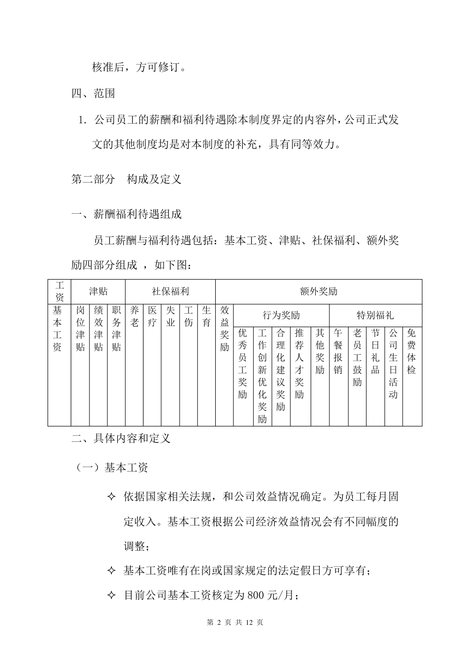 员工薪酬与福利待遇制度_第2页