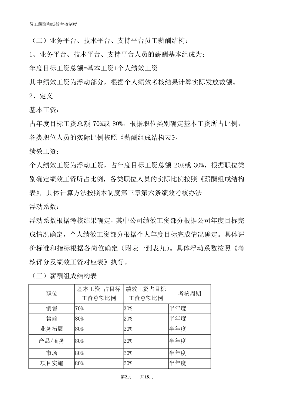 员工薪酬和绩效考核制度_第2页