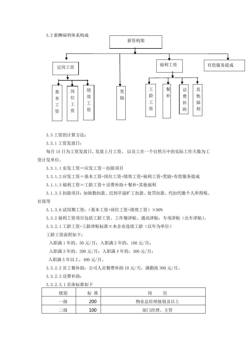 员工薪酬福利管理制度_第2页