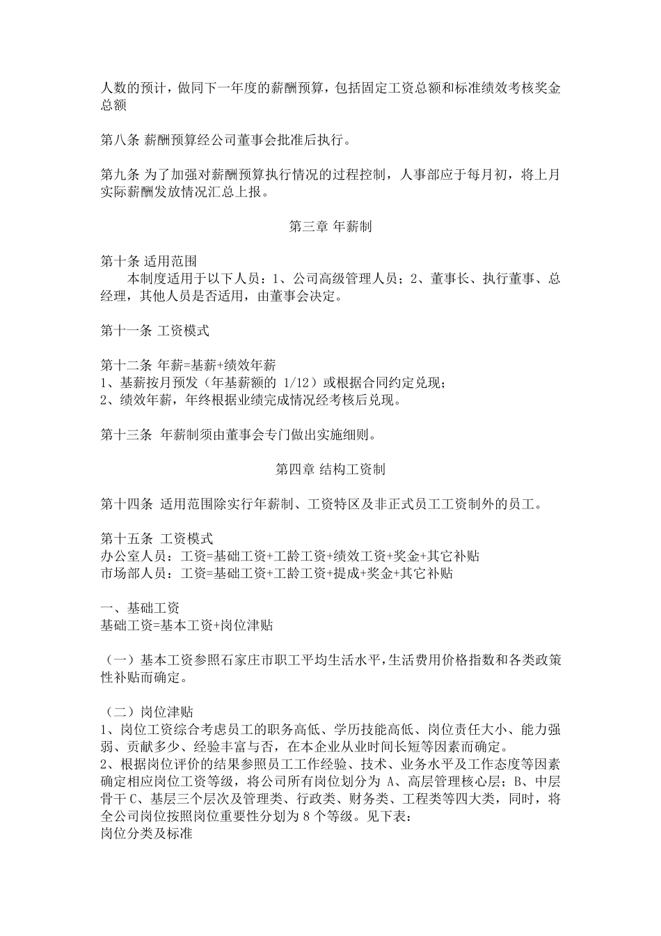 员工薪酬管理制度_第2页