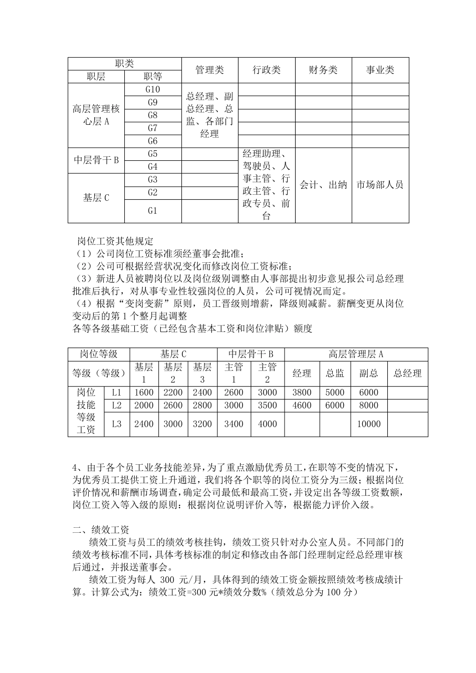 员工薪酬管理制度_第3页