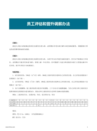 员工评估和晋升调薪办法