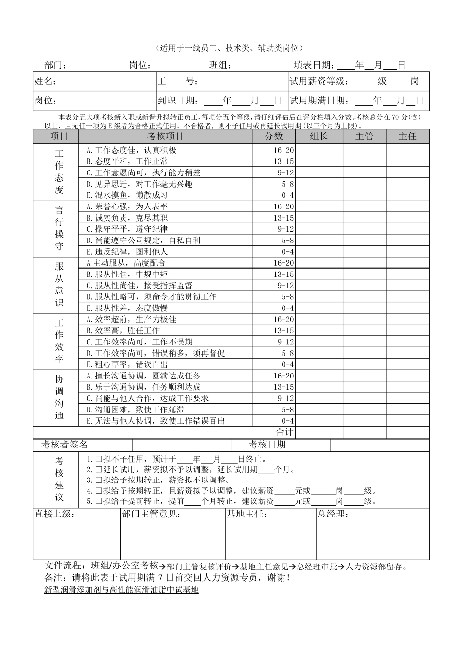 员工试用期满考核表_第2页