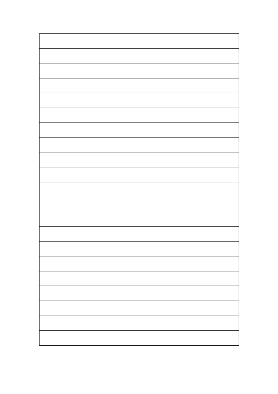 员工试用期满转正考核表_第3页