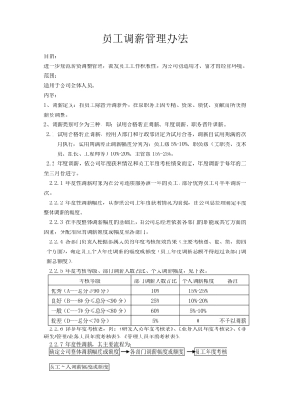 员工调薪管理办法