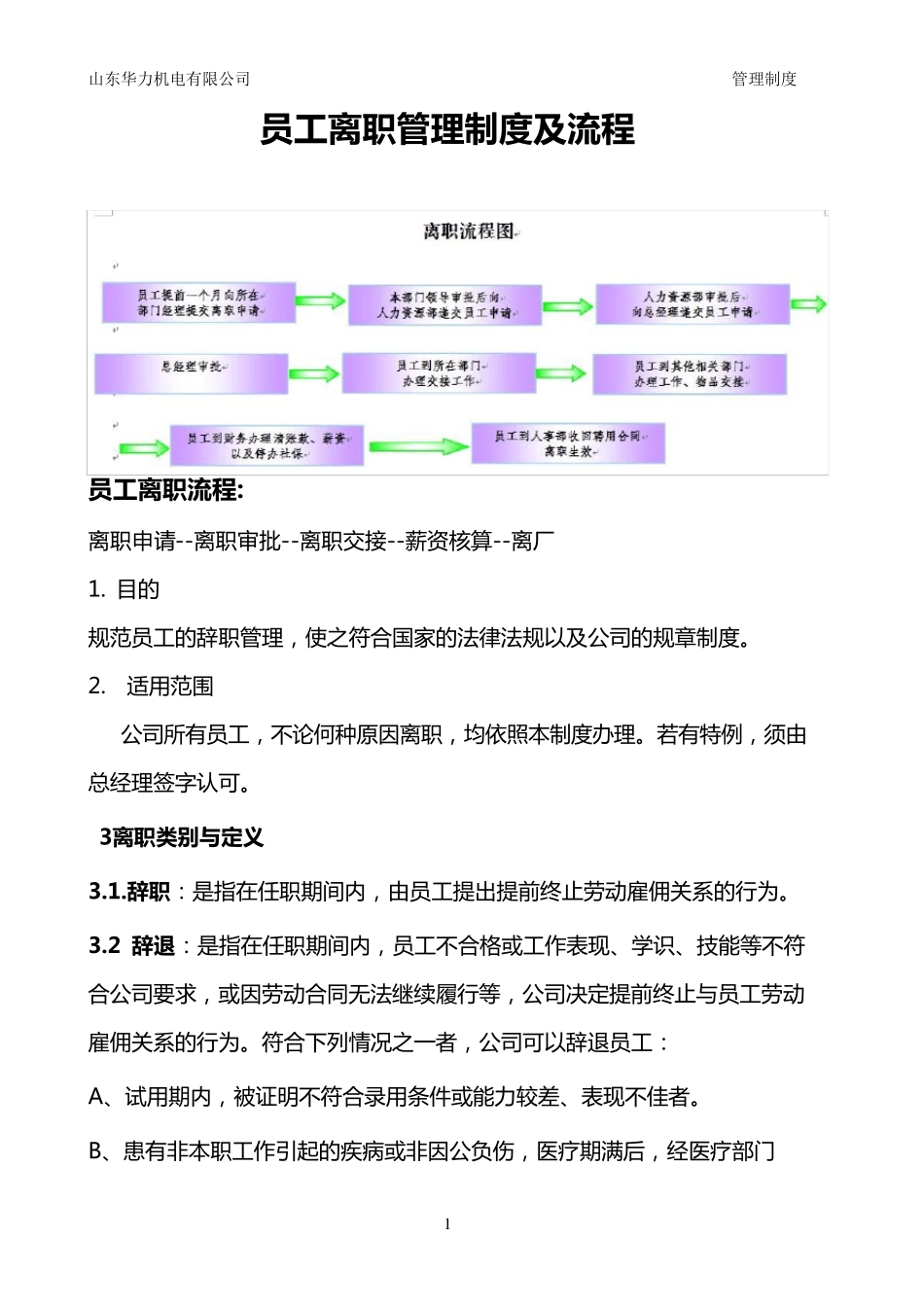员工辞职管理规定及流程_第1页