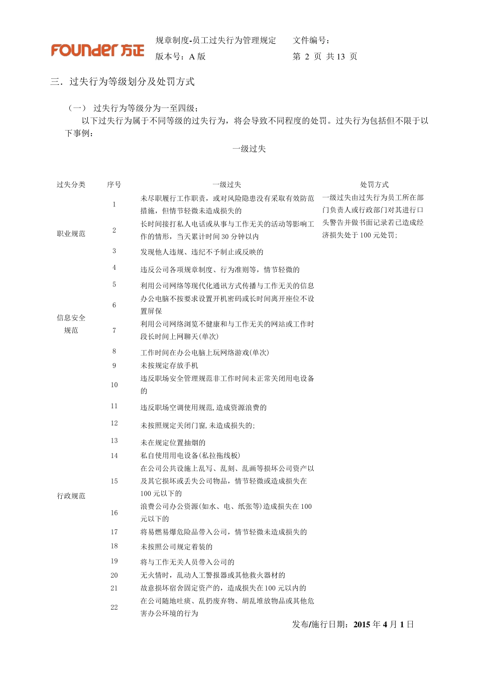员工过失行为管理规定(A版)_第3页