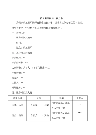 员工餐厨师操作技能比赛方案