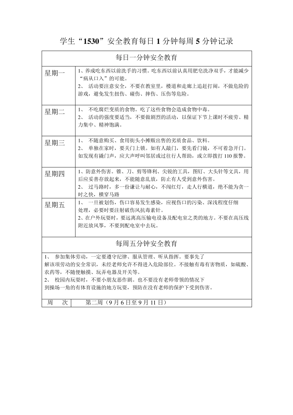 周1530安全教育记录(2021至2022)_第2页
