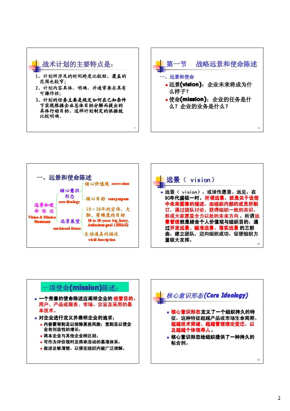 周三多管理学第七章战略性计划_第2页