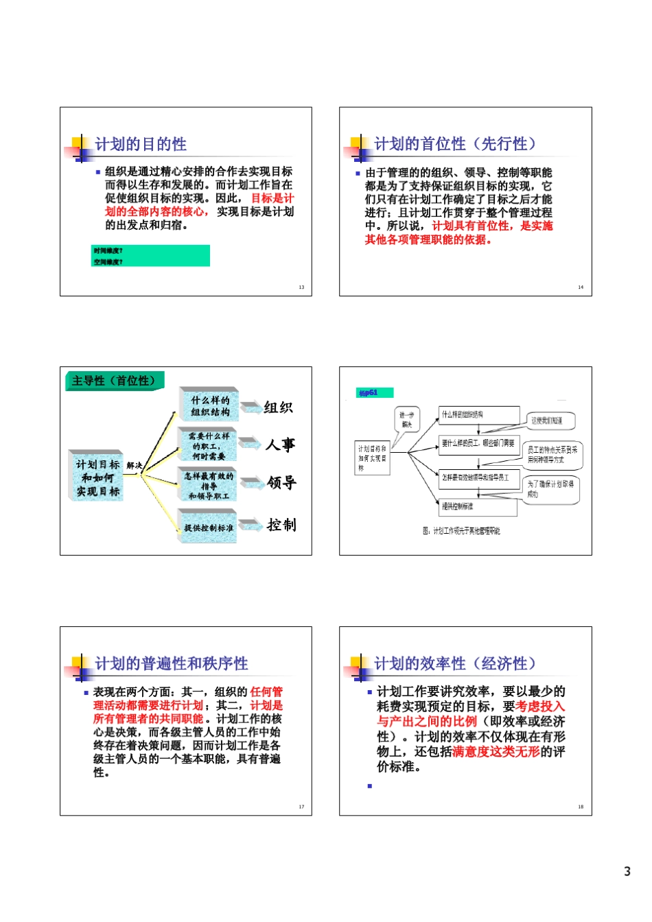 周三多管理学第六章计划与计划工作_第3页