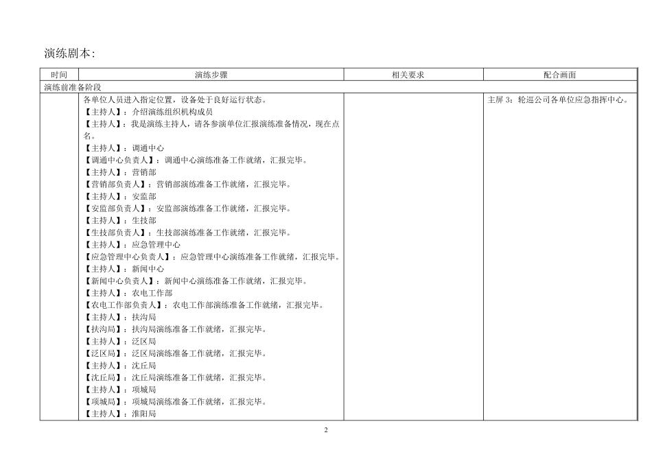 周口供电公司2011年迎峰度夏有序用电演练脚本_第2页